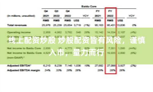 线上配资炒股 炒股配资皆有风险，谨慎入市，量力而行